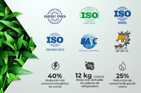 indurama_blog_abril_banner_logos.jpg.jpg